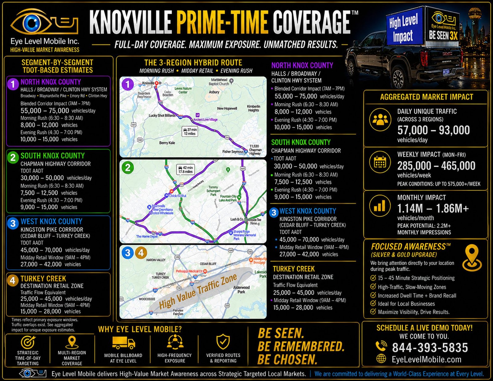 Knoxville prime-time coverage brochure with truck and city skyline
